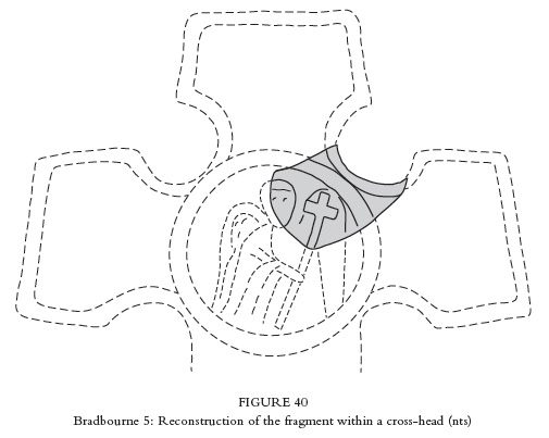 Fig 40