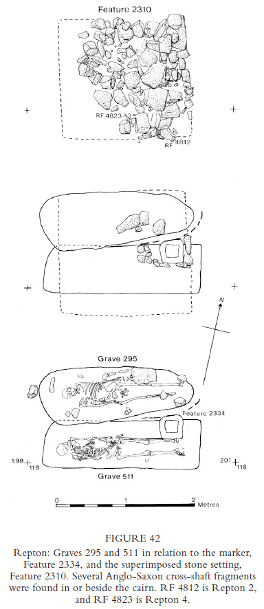 Fig 42