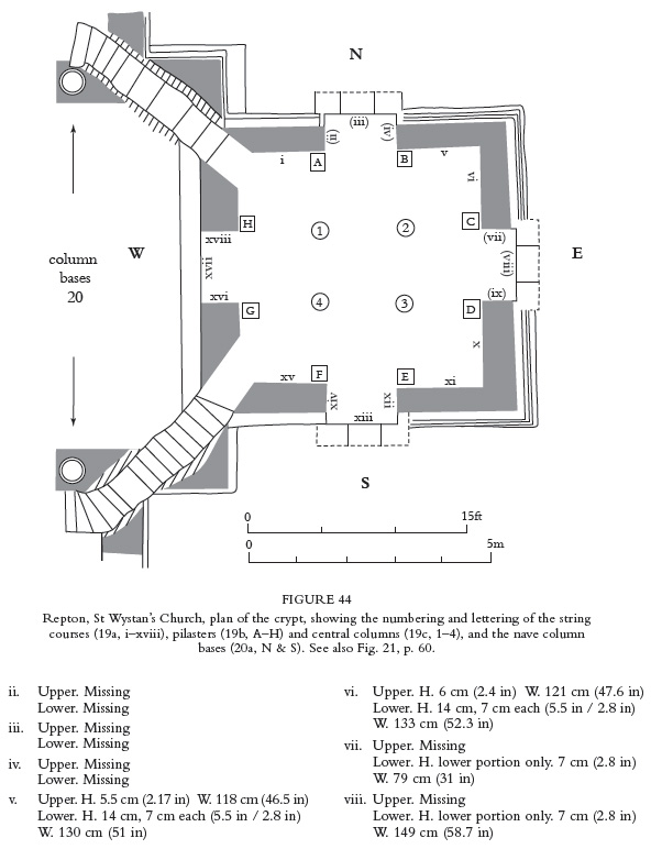 Fig 44